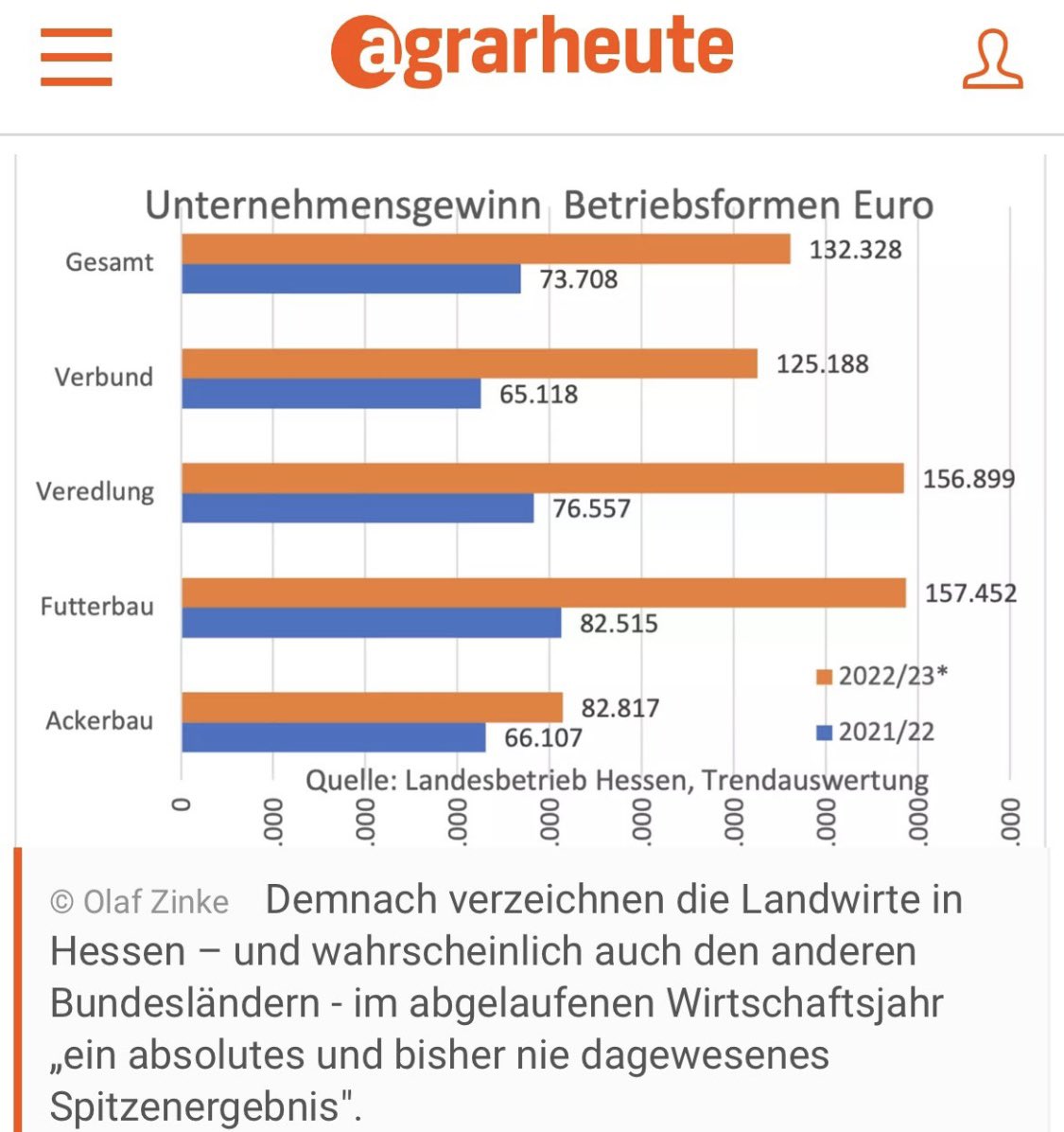 dokhollidays's tweet photo. ‼️So jetzt platzt mir der Kragen:

Kliniken stellen Mitarbeitern Passierscheine aus die sie bei den protestierenden Bauern vorzeigen sollen um durchgelassen zu werden?

Bauern lesen persönliche Daten und entscheiden wer in Deutschland wohin darf?

Eine Branche die weniger Steuern zahlt als sie Subventionen bekommt regelt per Passierschein den Deutschen Klinikbetrieb?
Drehen jetzt Alle komplett am (Traktor)Rad?
#Bauernaufstand 
#Bauernprotest 
#Bauernproteste 

https://t.co/7AUKqU1b85