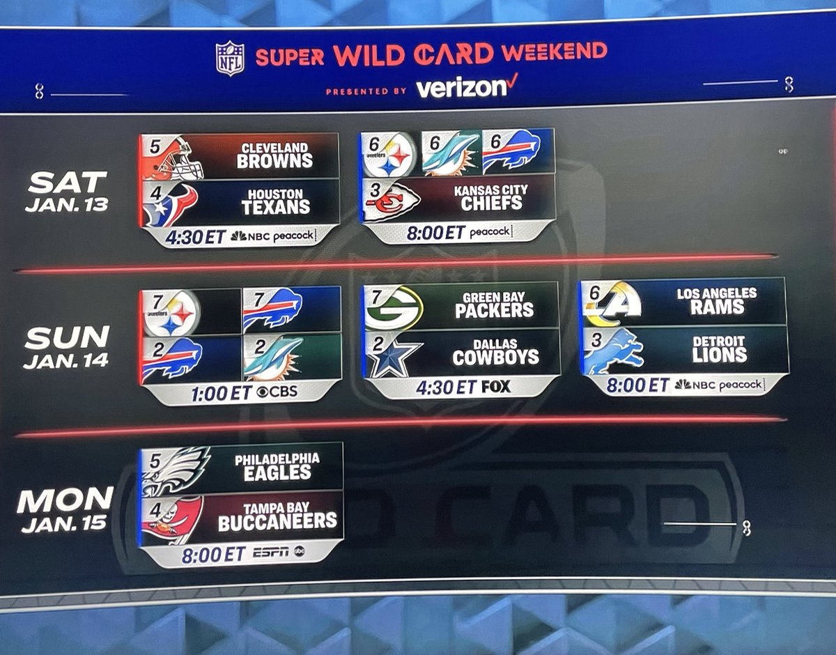 SharpFootball's tweet photo. Roger Goodell making all the Swifties pay for Peacock on Saturday night is a power move https://t.co/kIrtzG1Il5