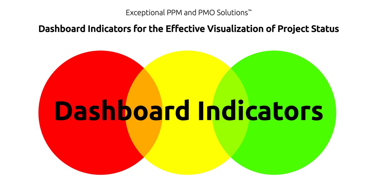 Exceptional_LLC's tweet photo. How to Effectively Communicate Project Status Visually via Dashboards
🔗 https://t.co/bXrXz3xd1i
#Project #ProjectManagement #ProjectPortfolioManagement #PPM #PMO #ePMO #Dashboards #Visualization #ProjectManager #ProjectReporting #ProjectStatus #ProjectDashboard #PMOT #PMOX https://t.co/EMfphEM1wL