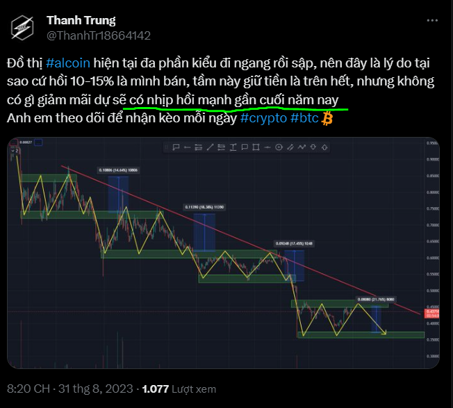 ThanhTr18664142's tweet photo. Tháng 8-9/2023 lúc mọi người bi quan nhất thì mình đã hô ae mua rất nhiều
Giữa tháng 11 thị trường hưng phấn có hô ae bán ra và cảnh giác 
Trong thời gian 2-3 tuần tới sẽ là đánh và ăn hồi, đợi #BTC chỉnh xong và #alcoin về lại đáy tháng 7 sẽ mua cho dài hạn https://t.co/M0O9X0vrLO