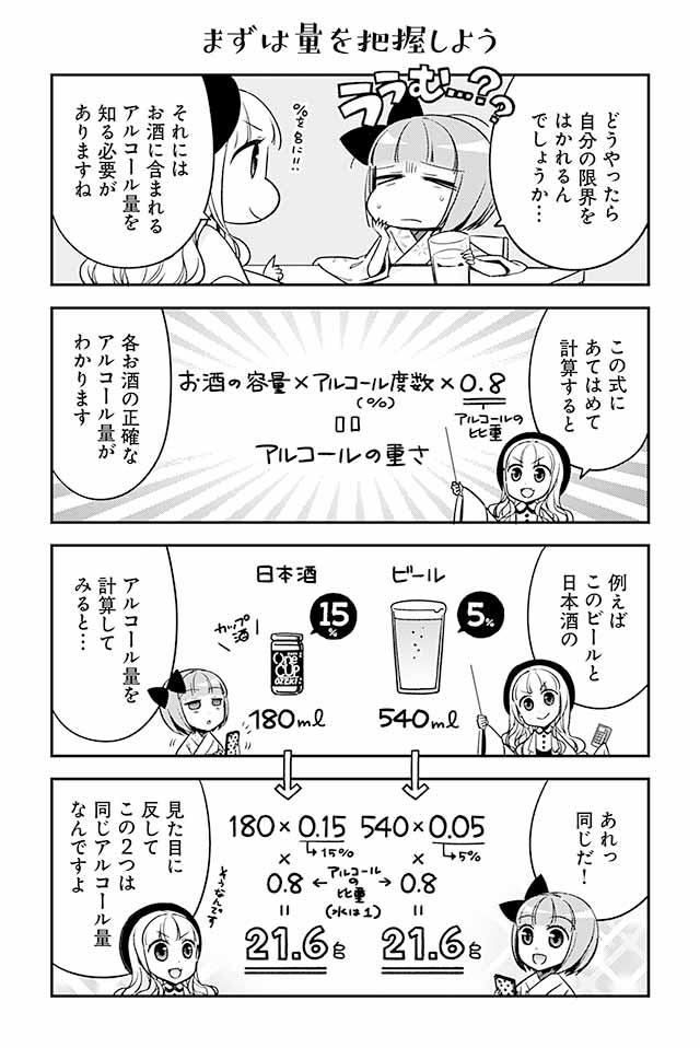 どんな屈強な人でも、限界を超えて飲むことはできません。というわけで、まずは自分が飲んでいるお酒がどのぐらいアルコールを含んでいるかを見てみましょう。きちんと計算すると、飲める量が見えてきます。 2/7
#新成人 #新成人おめでとう #成人の日 #漫画が読めるハッシュタグ 