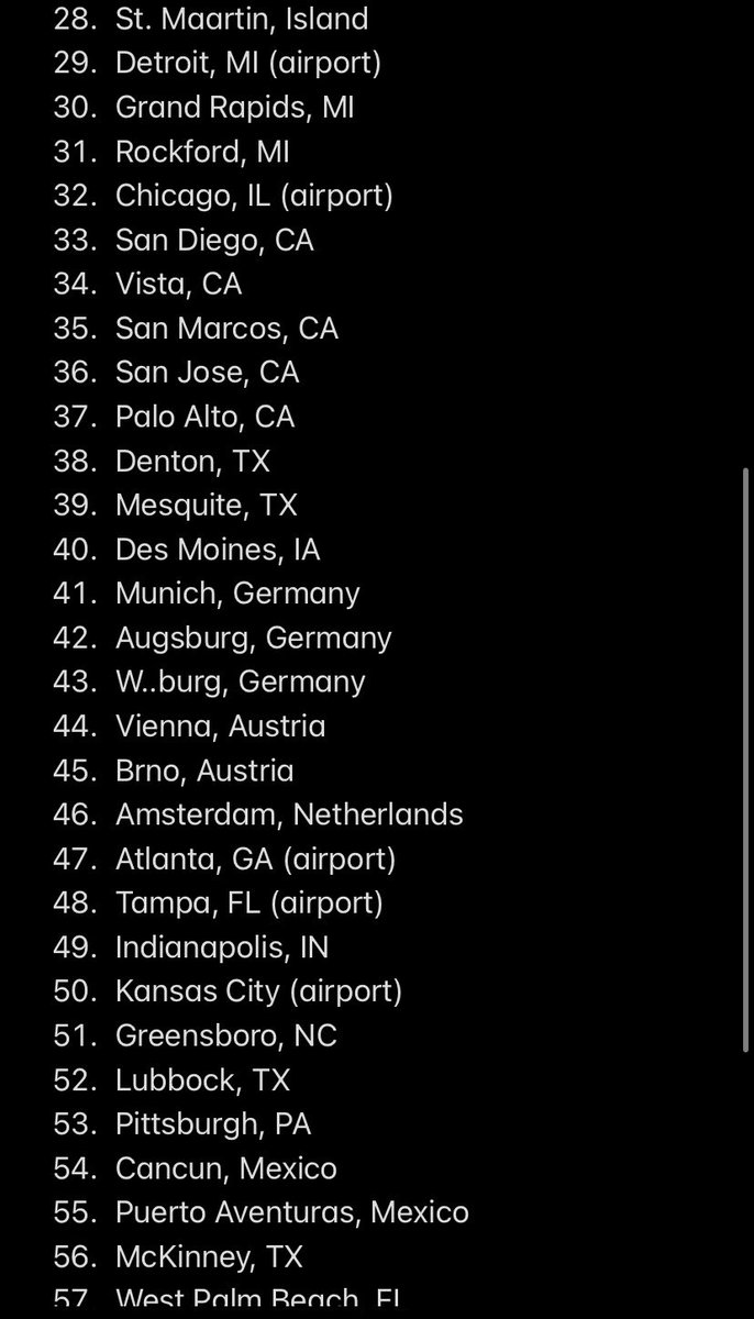 A year in review✈️