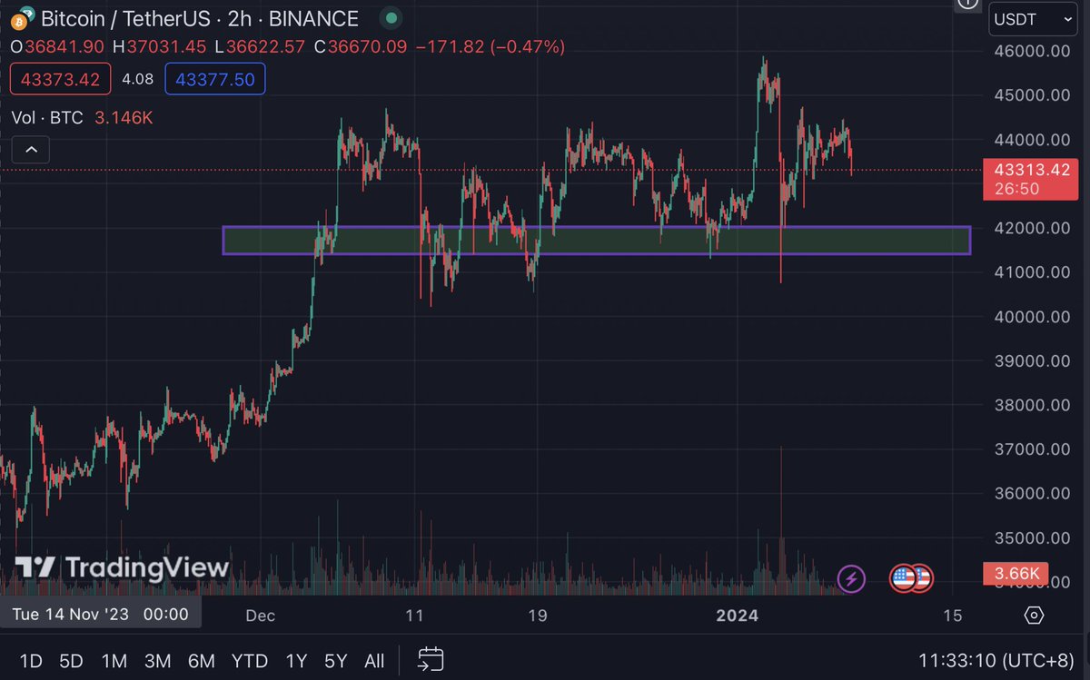 Chicken Genius tweet media