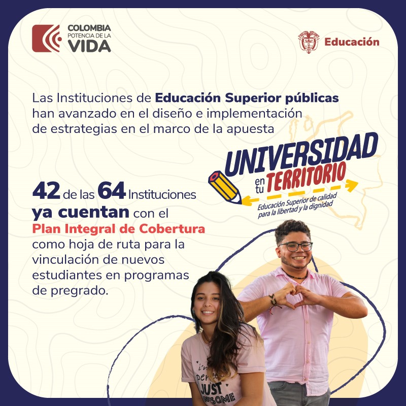 MinEducación tweet media