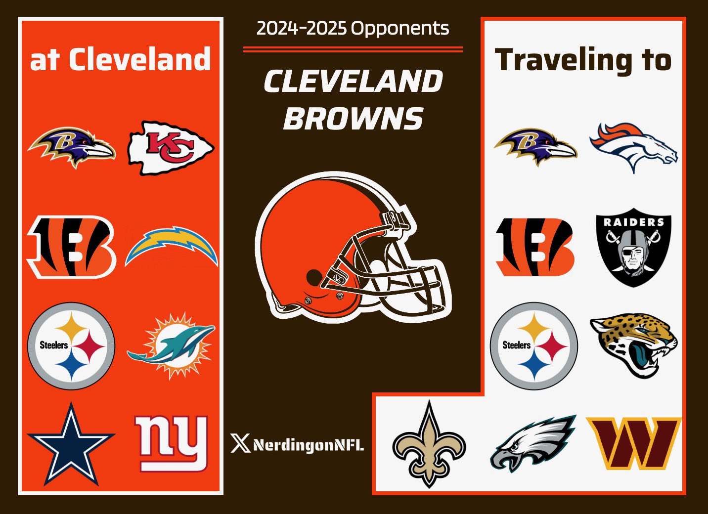 2024 2025 Cleveland Browns Schedule Ailis Arluene