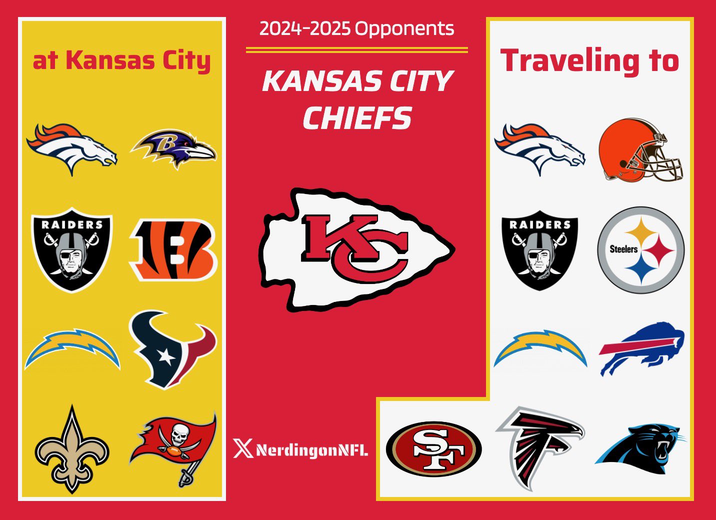 Kc Chiefs 2025 Calendar jolyn wendye