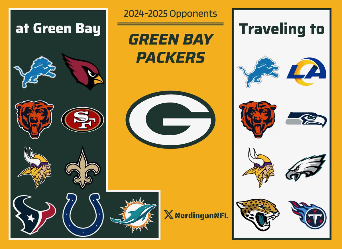 Green Bay Packers 2025 Schedule Preview