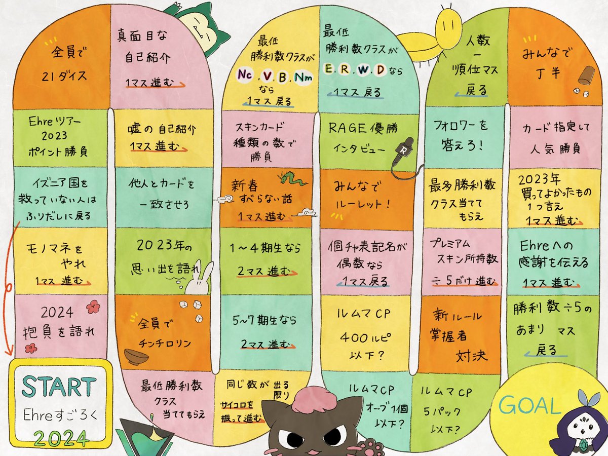 EhreSv's tweet photo. 【チームイベント】
Ehre新春すごろく大会🎲

沢山の方に参加いただきました！ありがとうございました！ https://t.co/b7qyk2ja9P