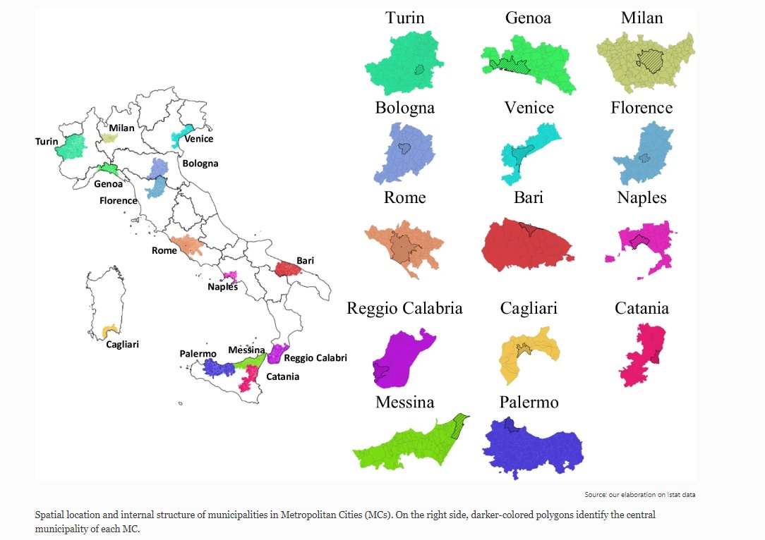 👉 New paper by Buonomo et al. shows how (metropolitan) demographic patterns in #Italy no longer reflect a traditional gap between Northern and Southern regions, while outlining a subtler divide in growing and declining contexts. 🔗genus.springeropen.com/articles/10.11…
