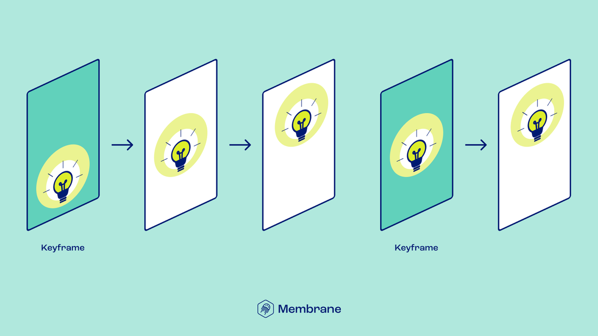 Elixir by Software Mansion tweet media