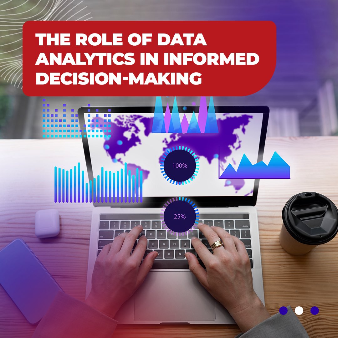 TeamEasyCrane's tweet photo. At Team Easy Crane, we understand the power of data analytics in steering our path to success. Join us in unraveling the transformative role of data, empowering us to make informed decisions, anticipate trends, and drive strategic growth. Elevate your decision-making! 🚀 https://t.co/mpsJXqKyZo