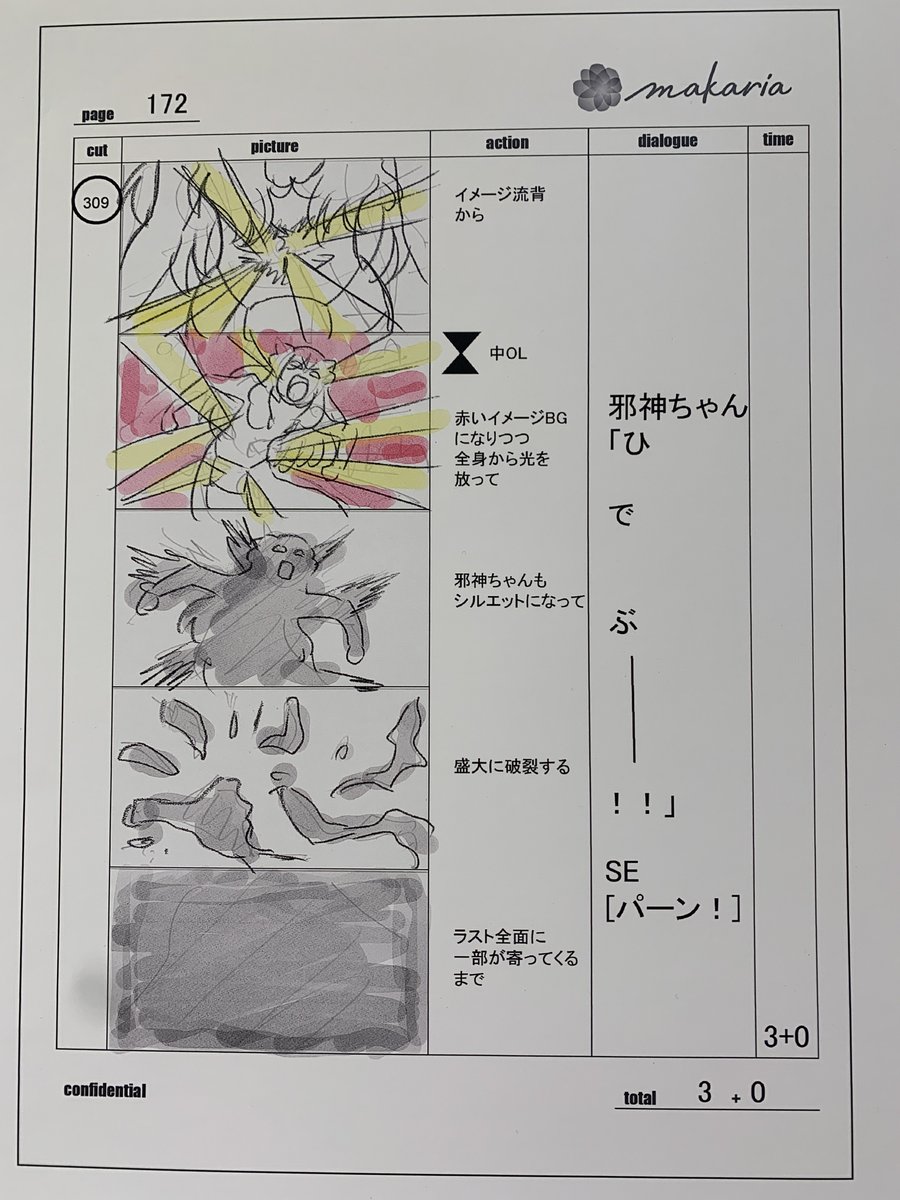 邪神ちゃんドロップキック 世紀末編 