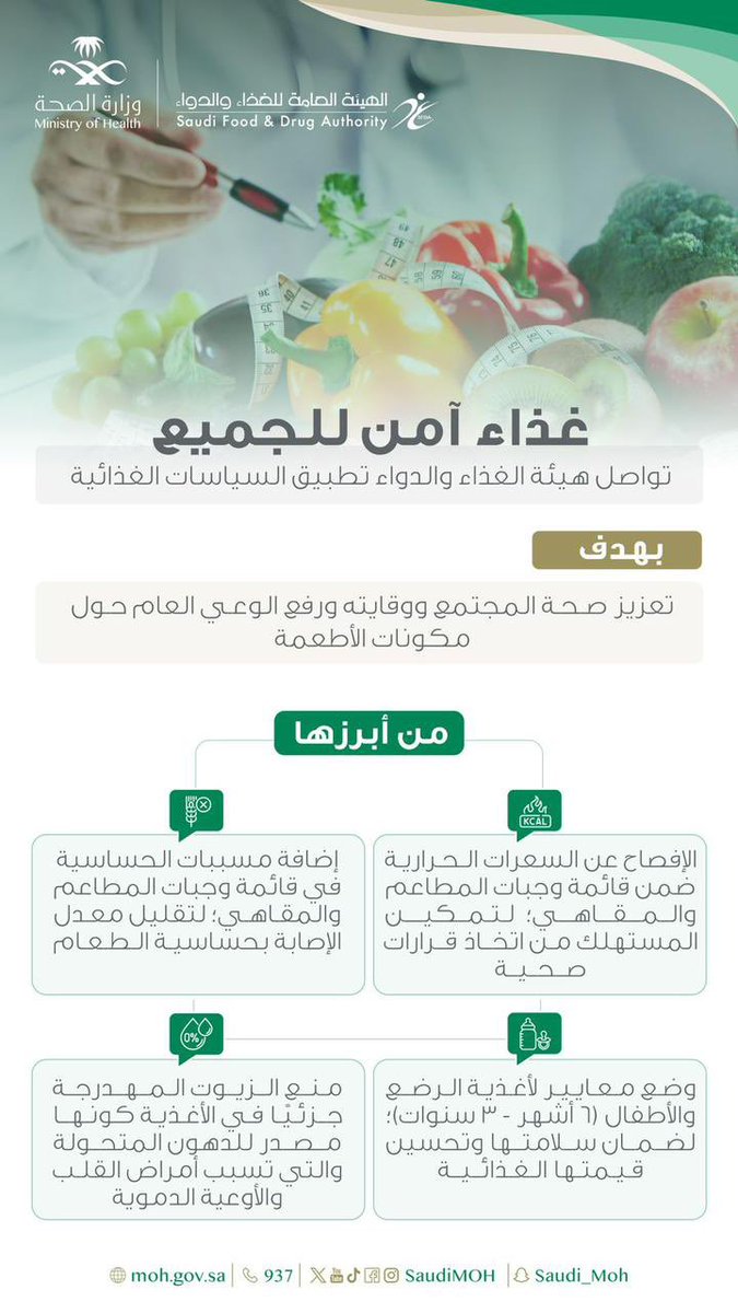 تهدف السياسات الغذائية إلى وقاية أفراد المجتمع من آثار مكونات الأغذية الضارة، حيث وضعت الهيئة العامة للغذاء والدواء عددًا من السياسات للمساهمة في تحقيق ذلك الهدف.