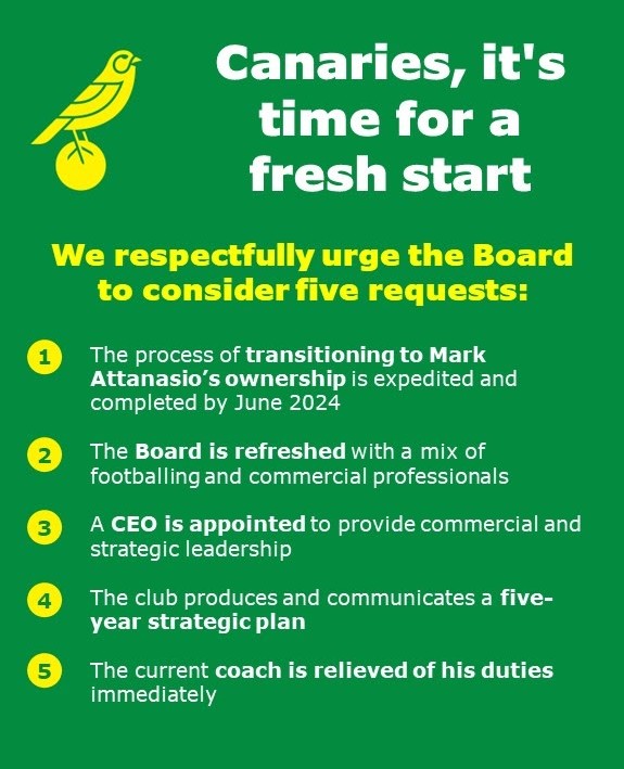 If you agree with this please retweet.  We must reboot this club asap #ncfc