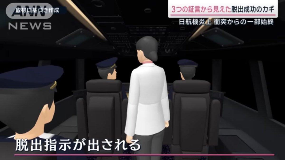 ama_mecha's tweet photo. 機長火災に気付かない→脱出指示なし
全CA→指示ないからドア開けず、ドア前から移動できず、落ち着いてと叫ぶしかない
チーフ→L2へ移動し火災認識→コックピットへ移動し機長に報告
機長がL/R1CAへ脱出指示→シューター展開
L4CA→しびれを切らし自己判断で展開
って感じかな？
#JAL516便 #羽田事故 https://t.co/bMEvrwzU7m