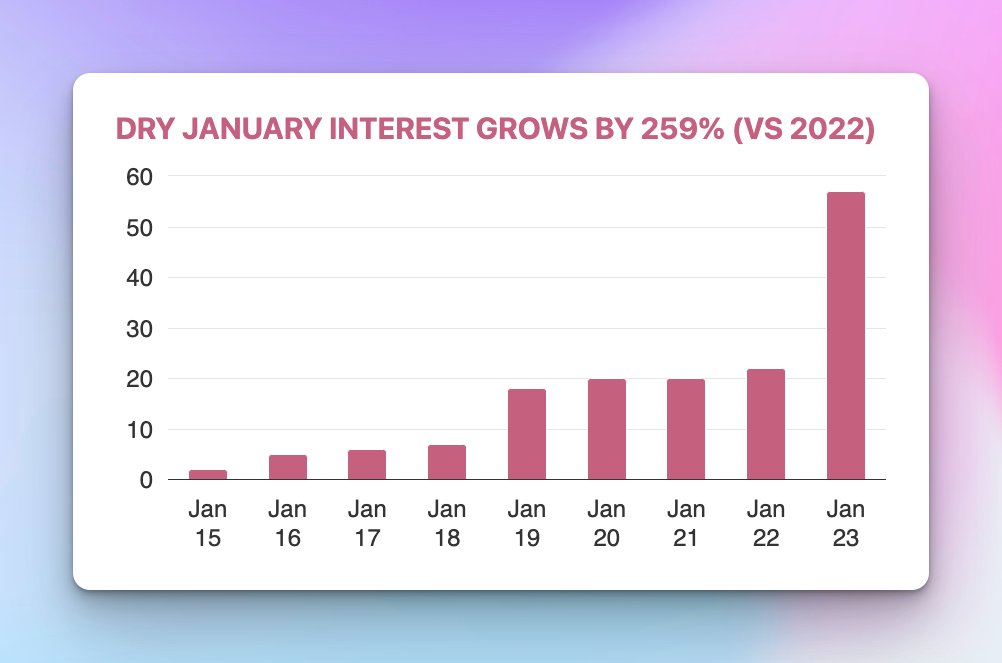 Sacha | JournoFinder.com tweet media