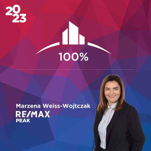 REMAXPeak's tweet photo. 𝗖𝗹𝘂𝗯𝘆 𝗥𝗘𝗠𝗔𝗫 𝘇𝗮 𝟮𝟬𝟮𝟯 𝗿𝗼𝗸 - 𝗽𝗼𝗱𝘀𝘂𝗺𝗼𝘄𝗮𝗻𝗶𝗲
Marzena Weiss-Wojtczak - Agent nieruchomości 100% Club 2023
Agnieszka Łukasik - Agent nieruchomości Executive Club 2023
Agnieszka Lik - Agent nieruchomości Executive Club 2023
#remaxeurope #remax #remaxpolska https://t.co/ZOFd8owGPF