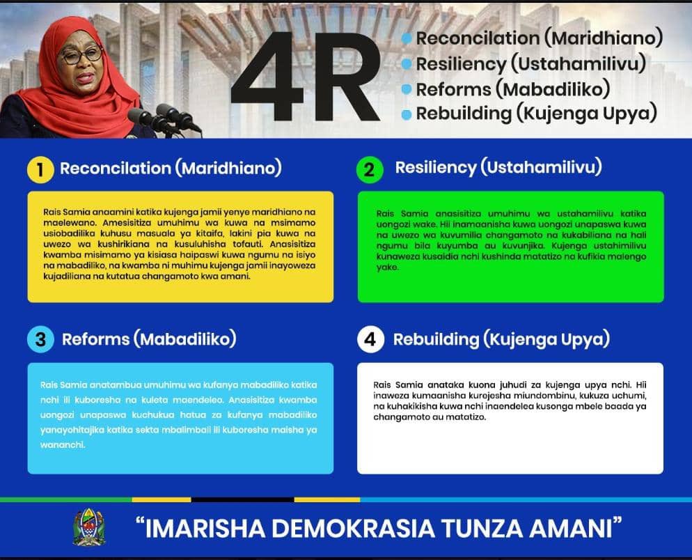 sirballatz's tweet photo. Keep the fire burning Mama @SuluhuSamia https://t.co/APCun7k4hv