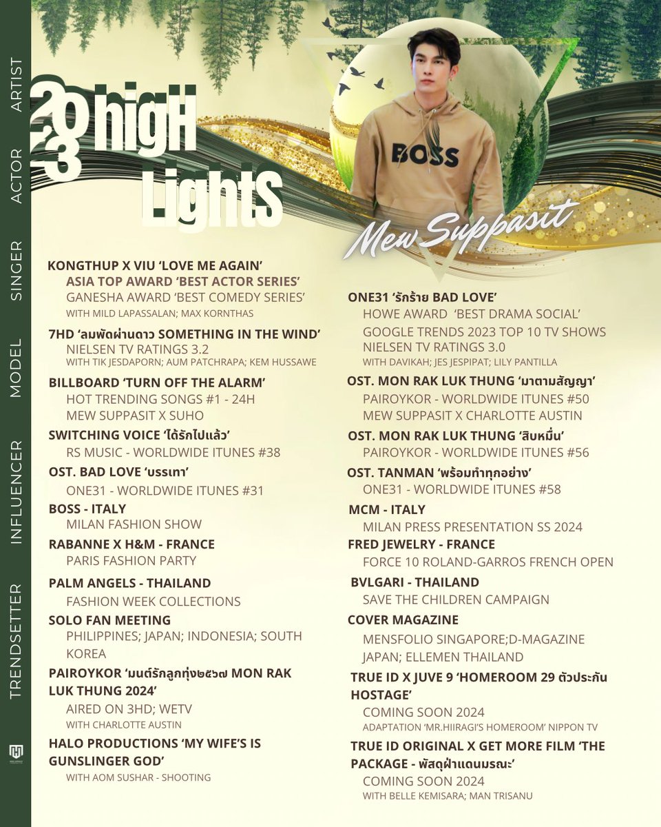 MewSuppasit Trendsetter tweet media