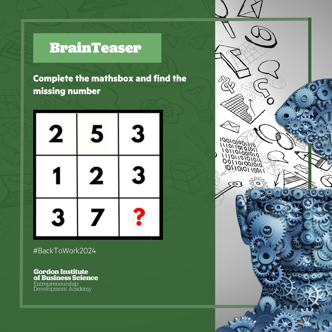If today marks the beginning of your 2024 work year, greetings and best wishes!

Let's jump-start the grey matter 🧠
Can you identify the missing number?

Share your answer in the comments below.

#MindTeaser #GIBSEDA