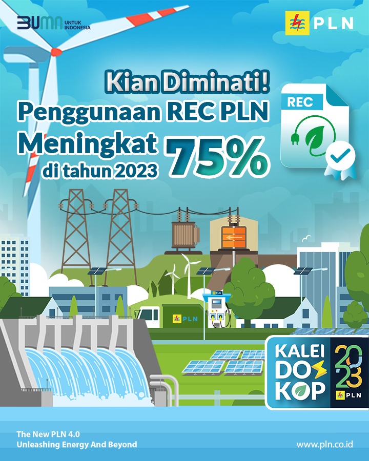 BocahBagak's tweet photo. KALEIDOSKOP PLN 2023:
Kian Diminati, Penggunaan REC PLN Meningkat 75%
Semakin tumbuh pesat, pertumbuhan penggunaan _Renewable Energy Certificate_ (REC) PT PLN (Persero) semakin masif loh.
#KaleidoskopPLN2023 #78TahunMenerangi #RenewableEnergyCertificatePLN #RECPLN https://t.co/ppniqRB0dn