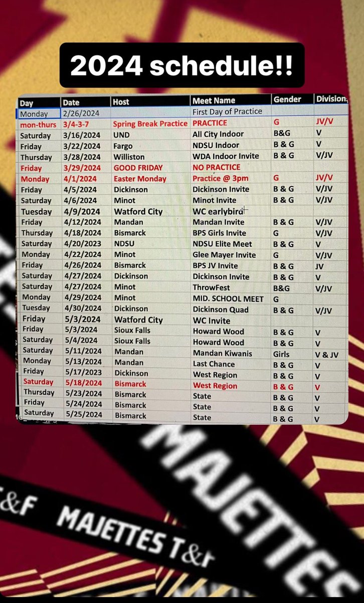 Majettes Track & Field tweet media