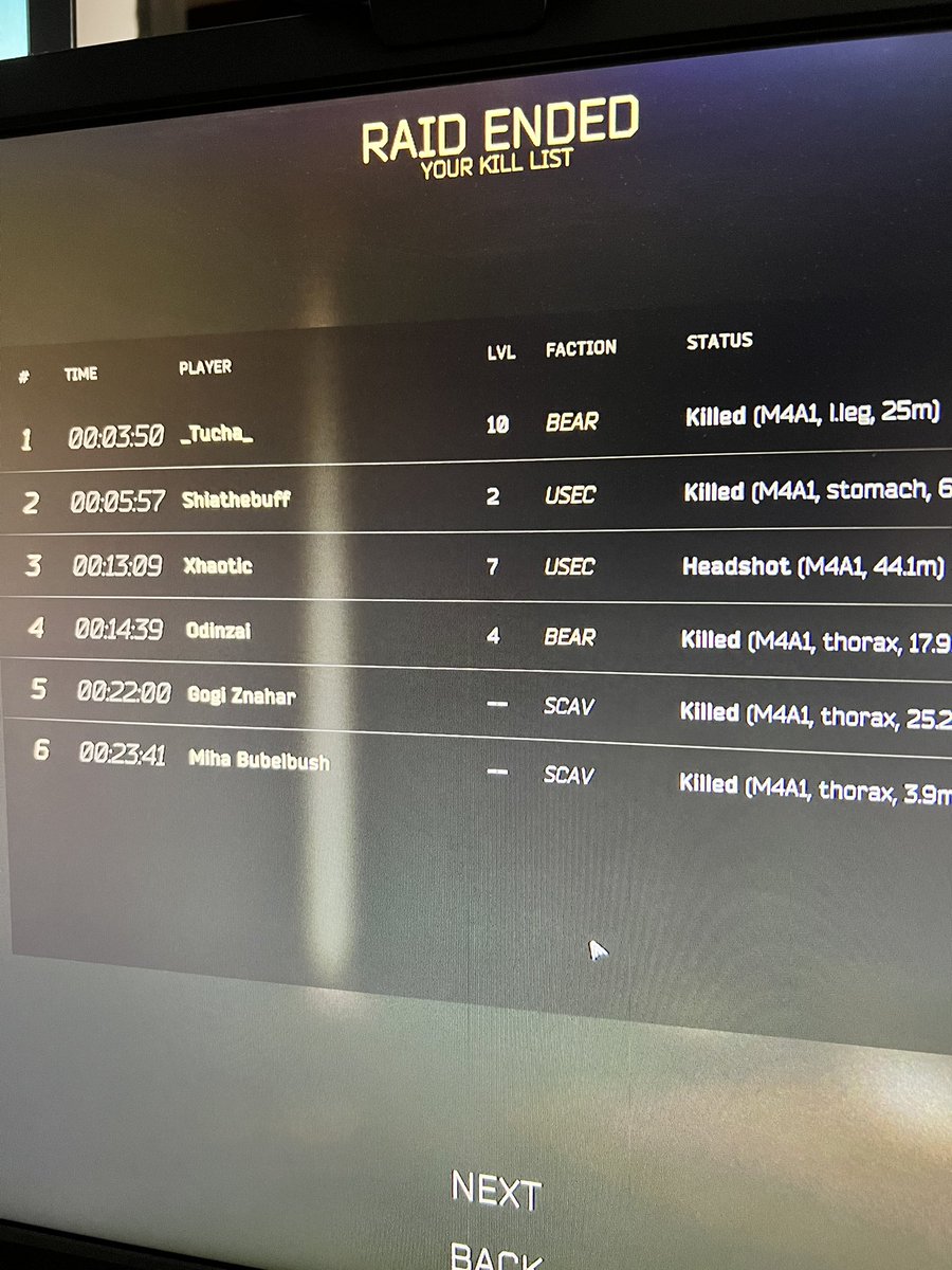 L0wRes0's tweet photo. Twas’ a good run 🍻
#escapefromtarkov #tarkov #raidend #twitchaffiliate #pathtoaffiliate #affiliategaming #twitchstream https://t.co/kPoqZNV49W