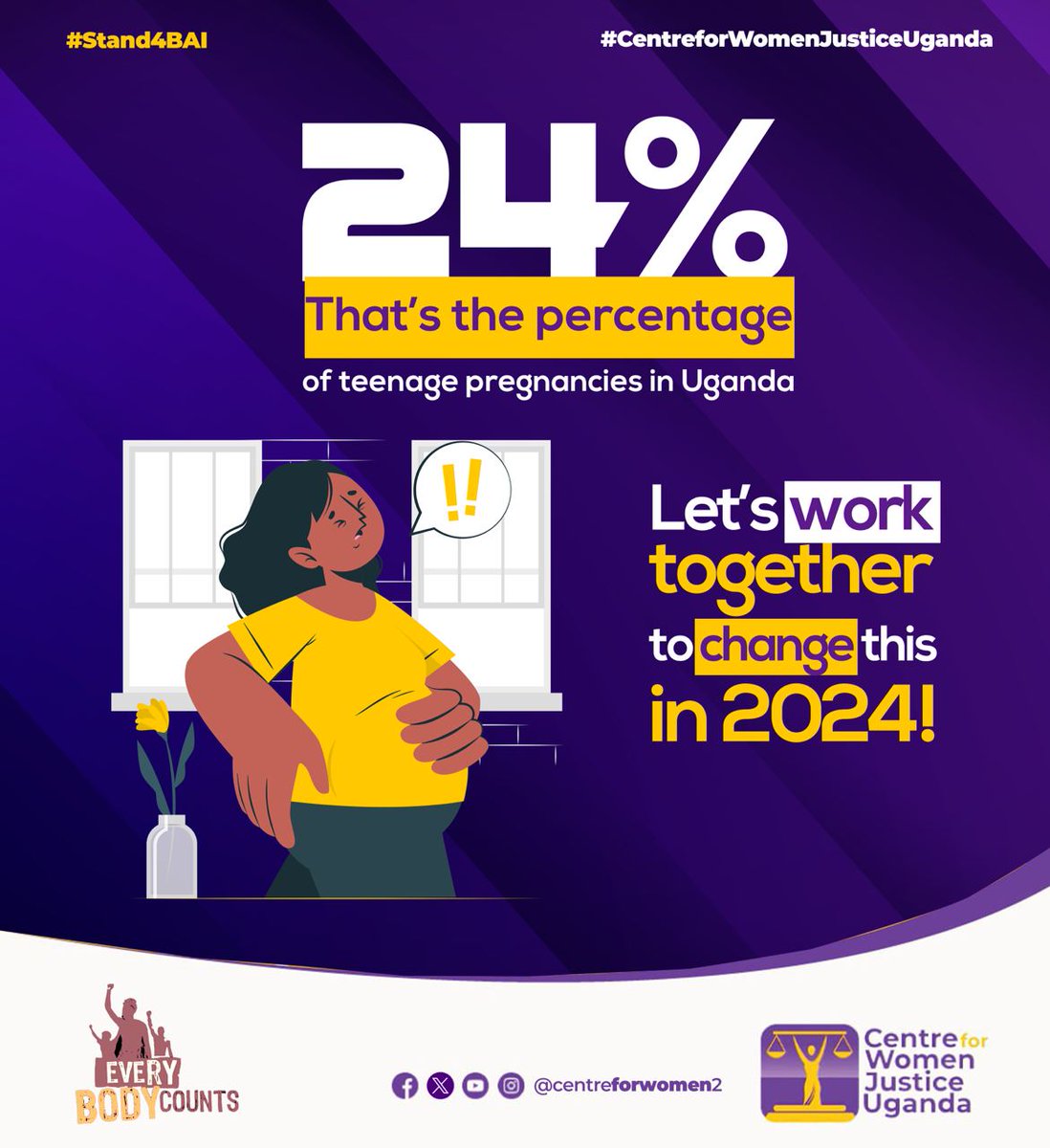 CentreforWomen2's tweet photo. In Uganda, 24% of pregnancies occur among teenagers. Let's join forces in 2024 to raise awareness, enhance education, and improve healthcare accessibility.
Together, we can make a significant impact.
#Stand4BAI
#CentreforWomenJusticeUganda https://t.co/fFZQpEchvK