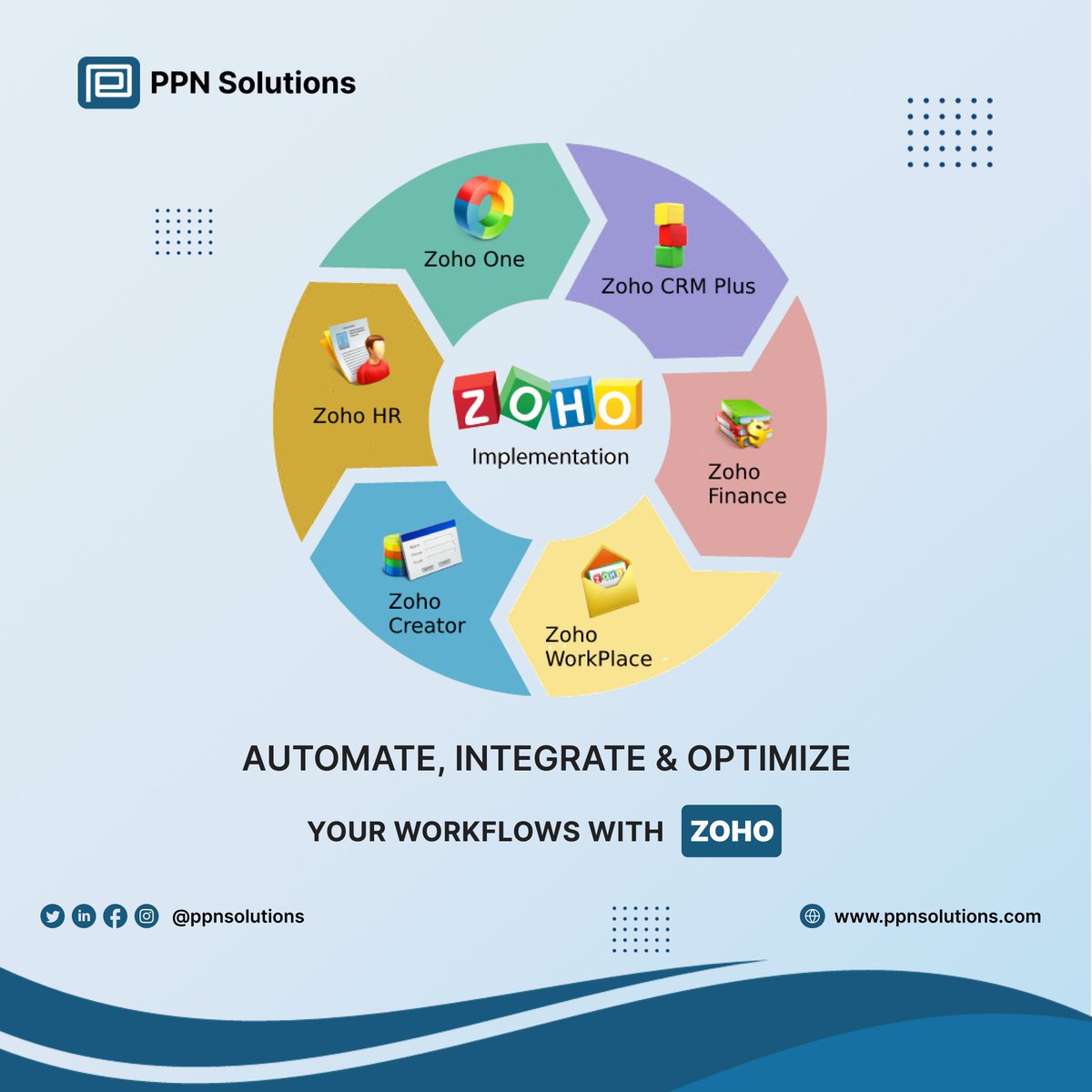 ppnsolutions's tweet photo. As a leading Zoho implementation services provider, we specialize in helping businesses like yours to make the most out of the Zoho platform.🚀 

📞Connect with a Zoho Expert Today!

#zoho #zohoassist #CRMExpert #ZohoConsulting  #BusinessAutomation #CustomerSuccess https://t.co/3vjAvAyjww