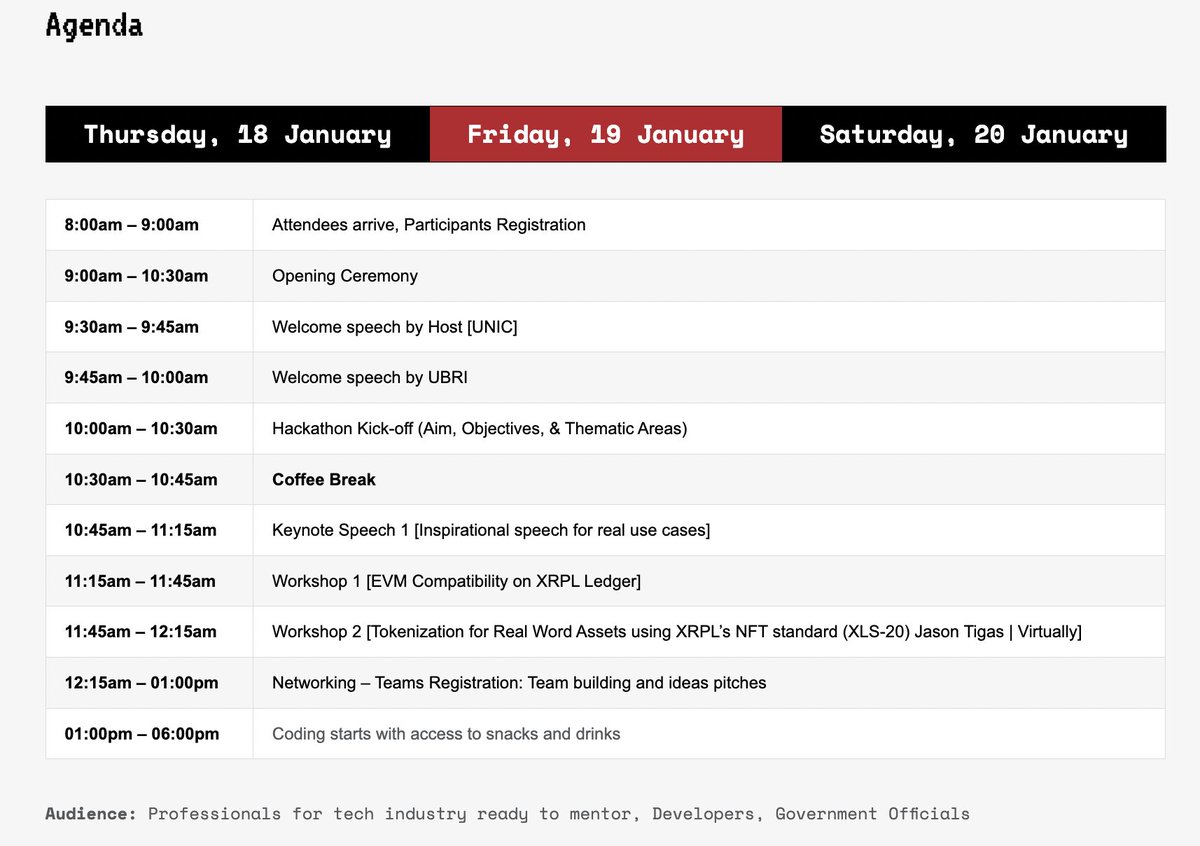 IFFunic's tweet image. Following this, immerse yourself in a two-day deep dive comprising structured workshops and an #XRPLhackathon!