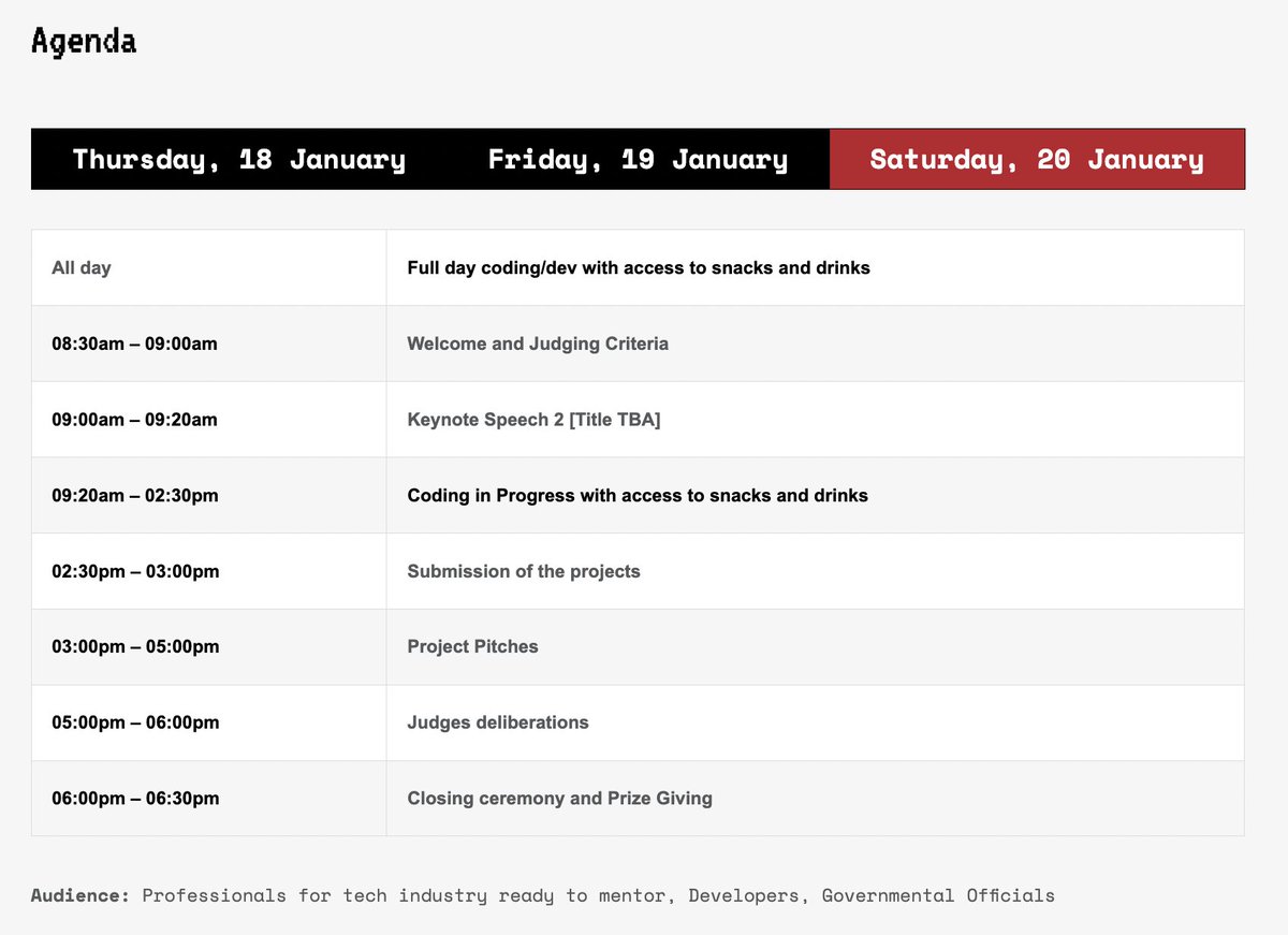 IFFunic's tweet image. Following this, immerse yourself in a two-day deep dive comprising structured workshops and an #XRPLhackathon!