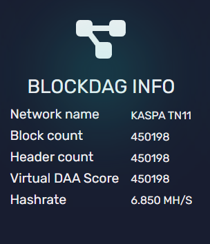 lAmeR_1337's tweet photo. #Testnet11 created 450k BLOCKS in slightly more than 12 hours. 10bps, amazing to watch and it's also showing up new challenges with this big data, like visualization.

But the node is running brilliant ;-)

#Kaspa #10bps #Rust https://t.co/rjXWQ2Mzer