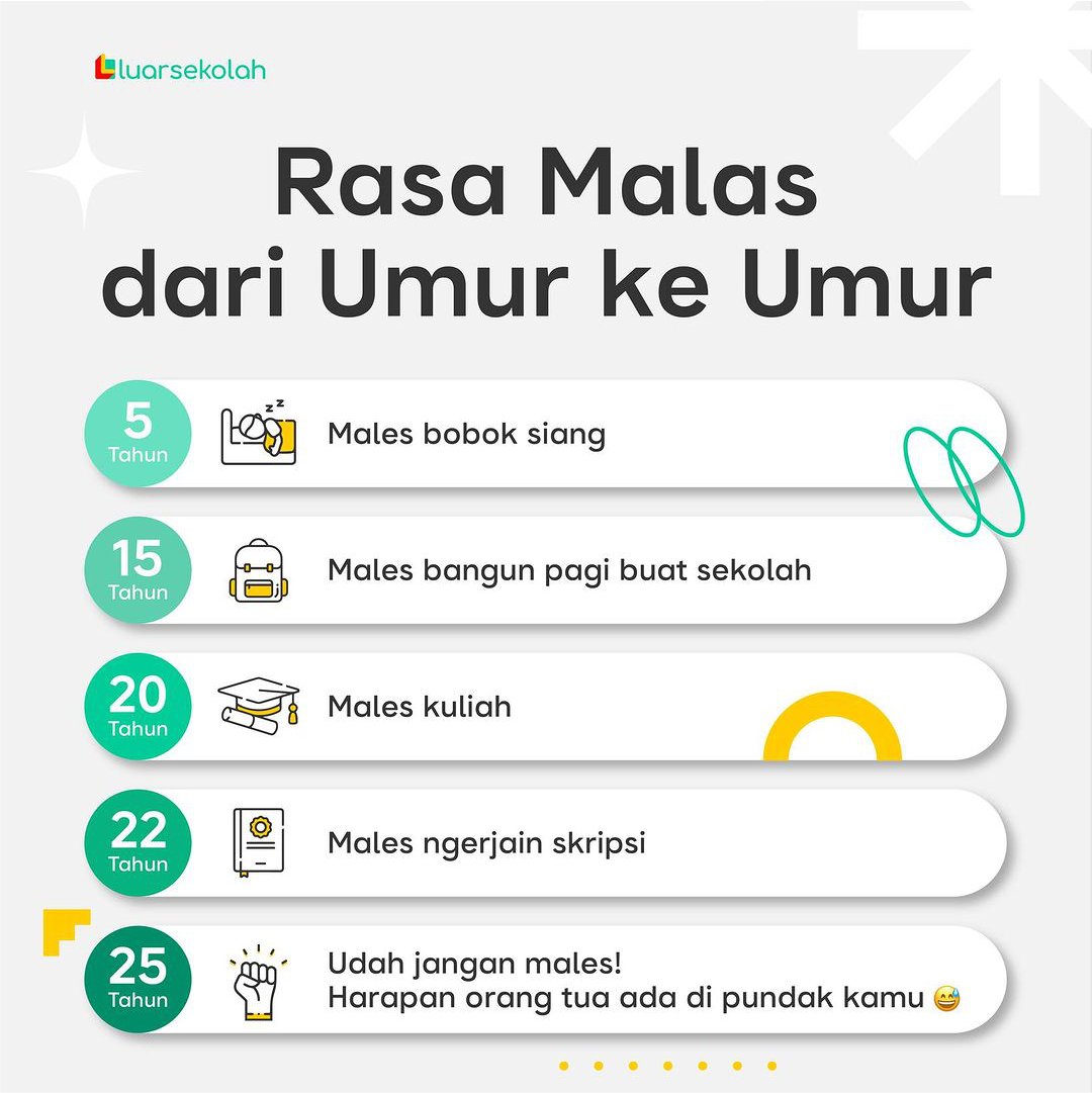 luarsekolah's tweet photo. Udah jangan males😝 https://t.co/mudUSKOBW0