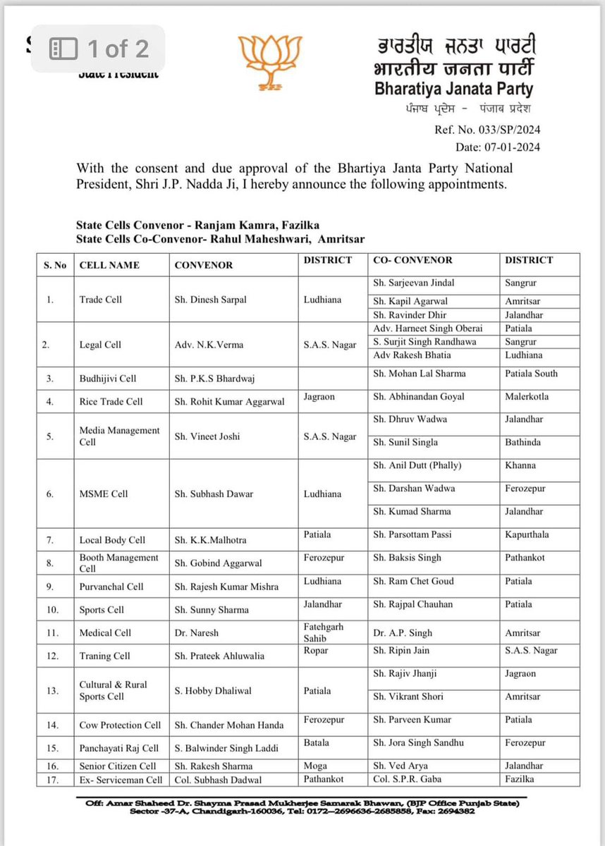 BSLaddiOfficial's tweet photo. I am thankful to entire @BJP4India leadership Shri PM @narendramodi ji nd BJP President @JPNadda Ji nd @AmitShah Ji &amp; @BJP4Punjab President @sunilkjakhar Ji nd @vijayrupanibjp Ji to appoint me a Panchayat Raj cell convenor state BJP Punjab thanks to party leadership. https://t.co/gOBec9MFGc