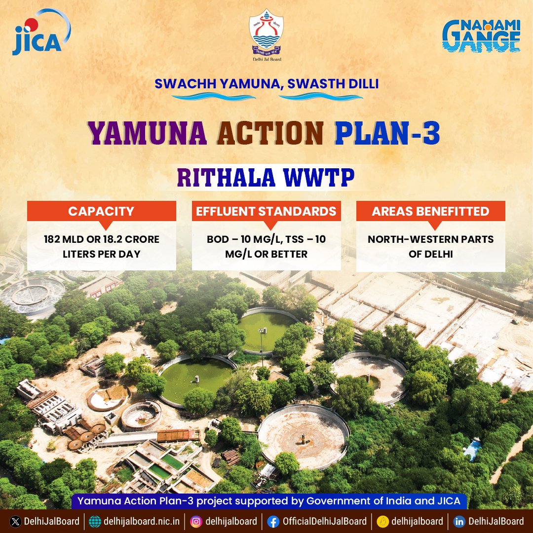DJB is rejuvenating Yamuna by capturing & treatment wastewater of Delhi before its discharge into the river.
. 
.
.
#DJB4U #DjbOnMissionMode #YAP3 #cleanrivers #yamunariver #AwarenessSession #yamunaactionplan3