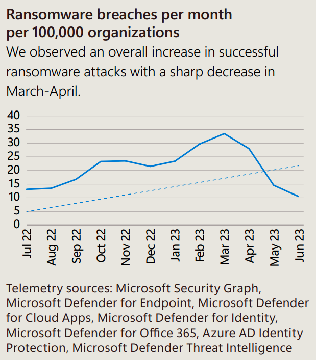 LogicalTrust tweet media