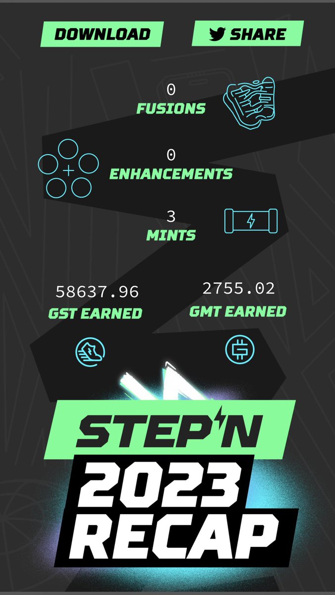 VladislavNFB's tweet photo. #STEPNRecap2023 

Just minus -32❄️ https://t.co/i0uWbwErak