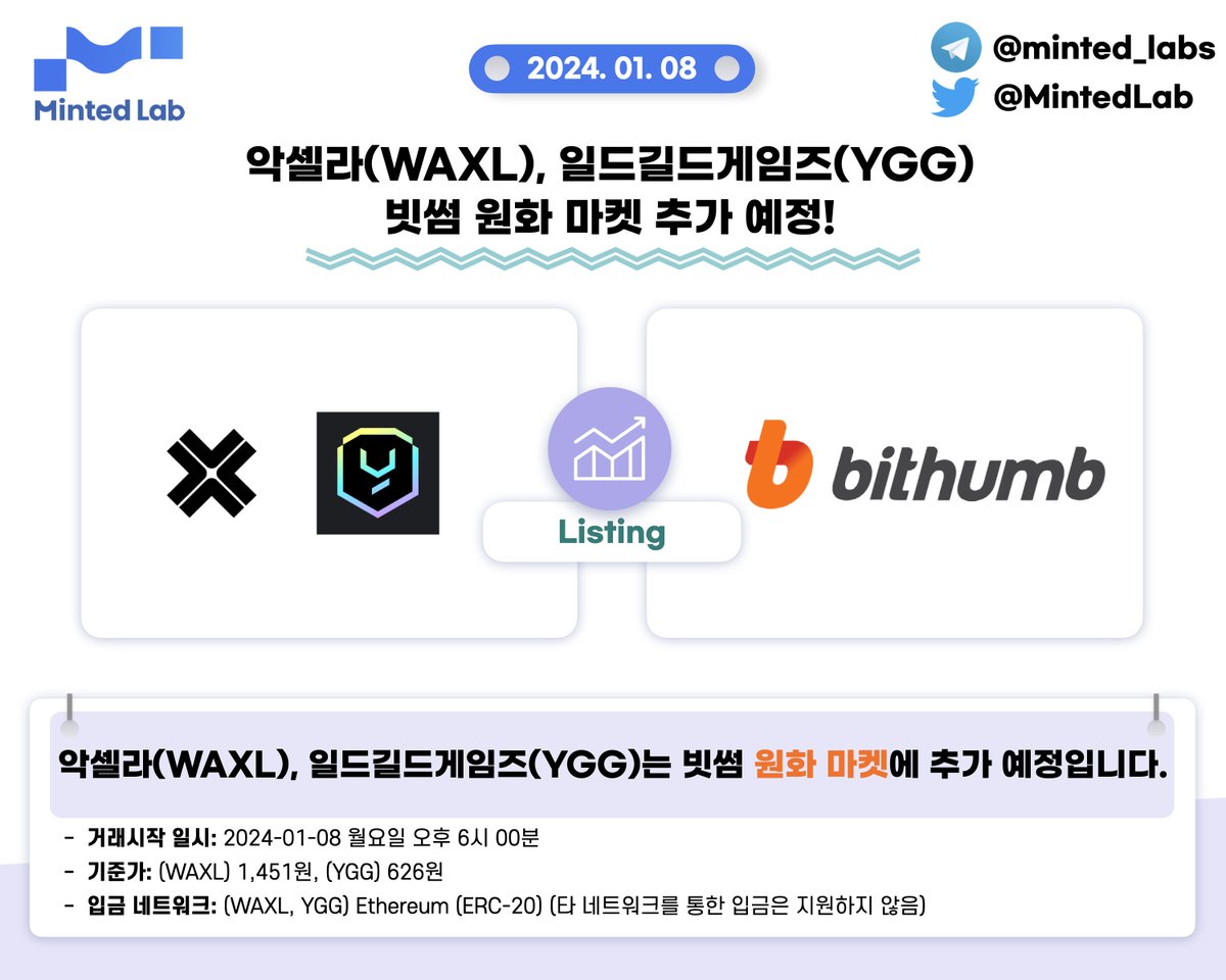 Minted lab tweet media