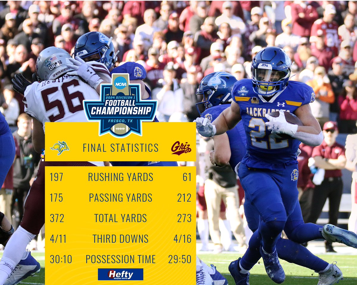 College a Sack tweet media