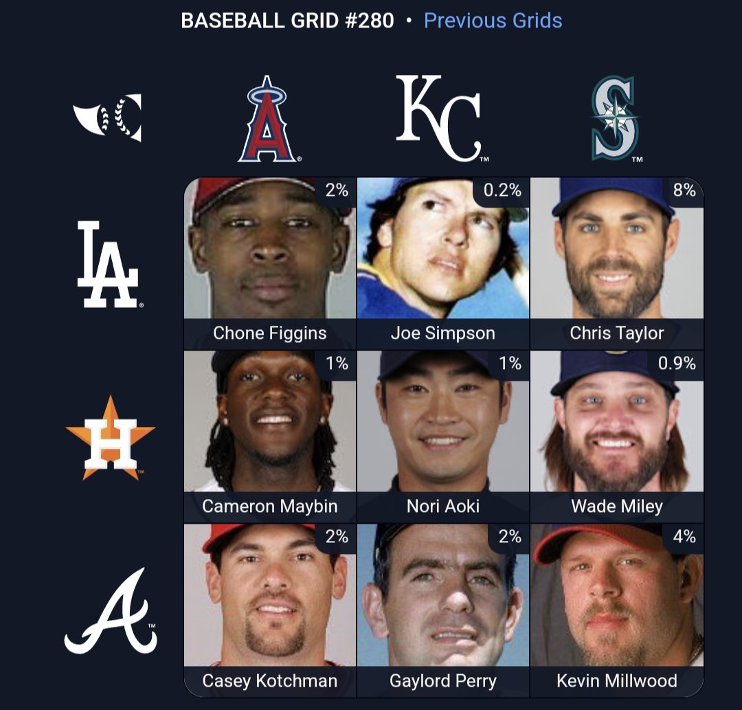 Another all mariners grid.