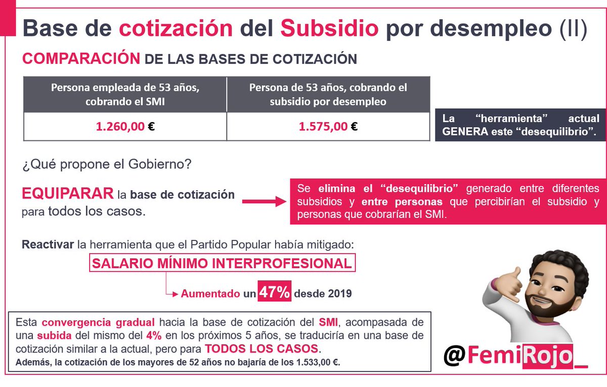 FemiRojo 🔻 tweet media