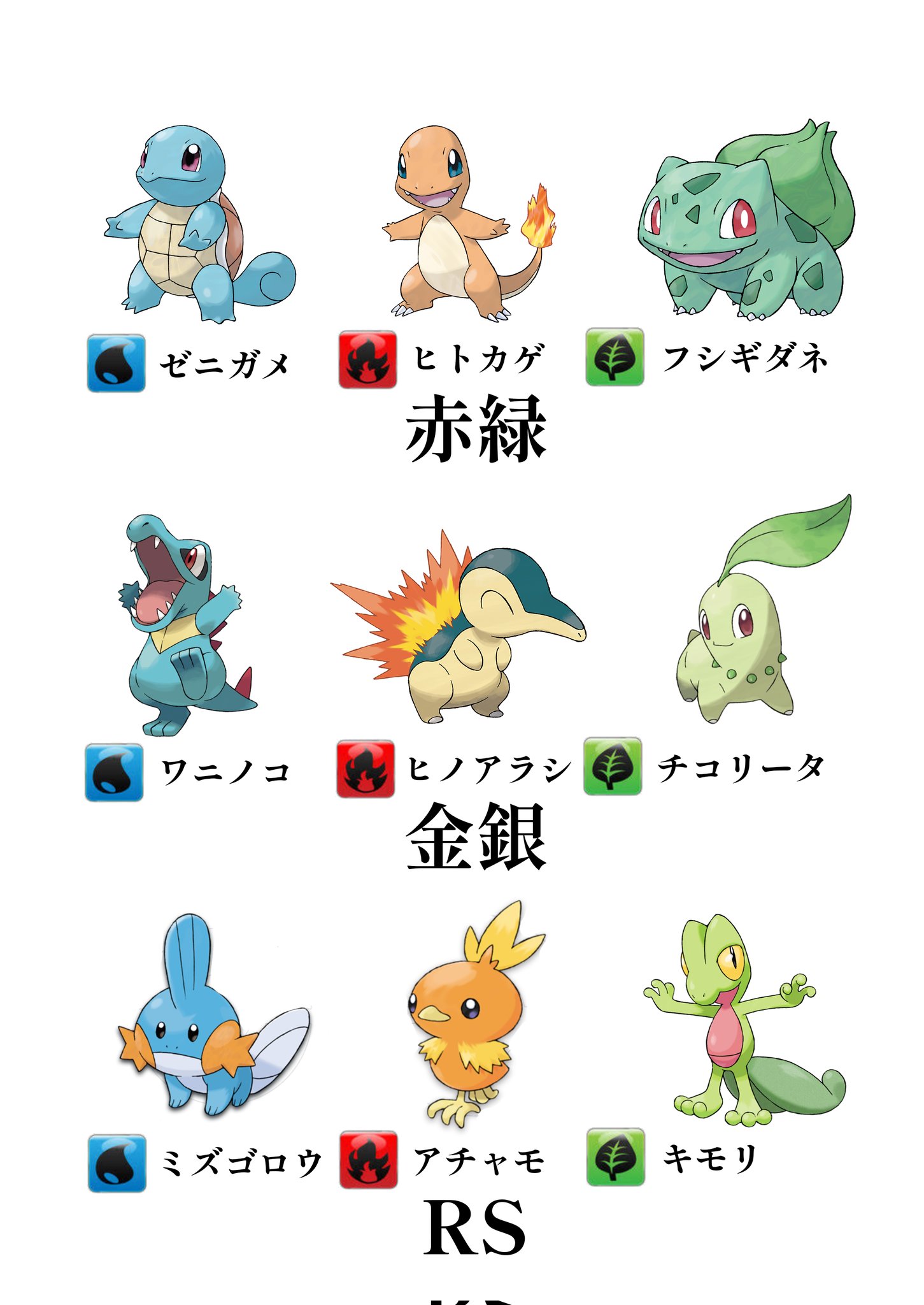 お歳暮 のし 源の琉璃🦀 on X:  ポケモンカードゲーム