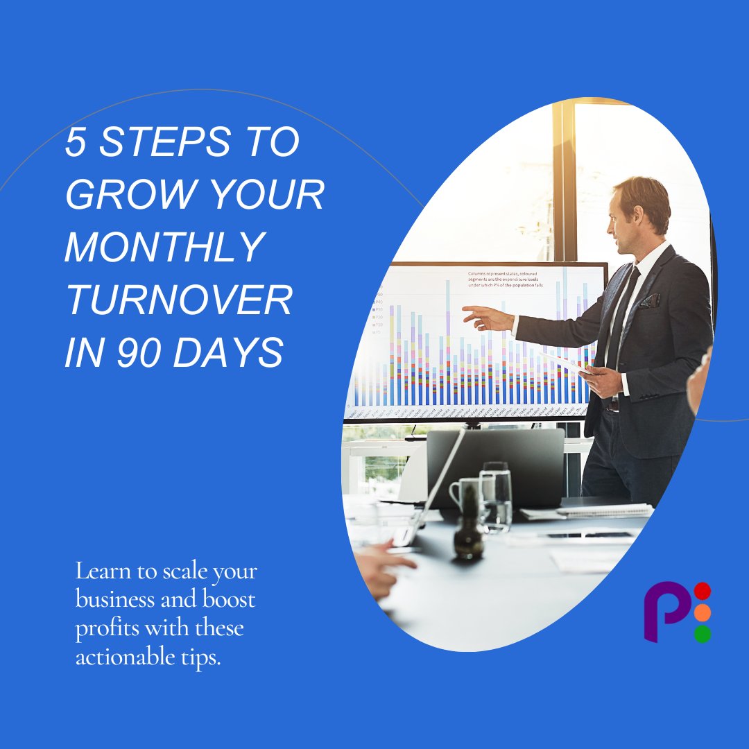 Popcorn_CRM's tweet image. At Popcorn our number one goal is revenue growth and last year we were able to triple our monthly revenue. 💥🔥🔥🔥

Tripling our revenue wasn&apos;t luck. It was a calculated transformation of our sales process. 

Learn more: popcorncrm.co.uk/5-steps-to-tri…

#crmforsmallbusiness #crm