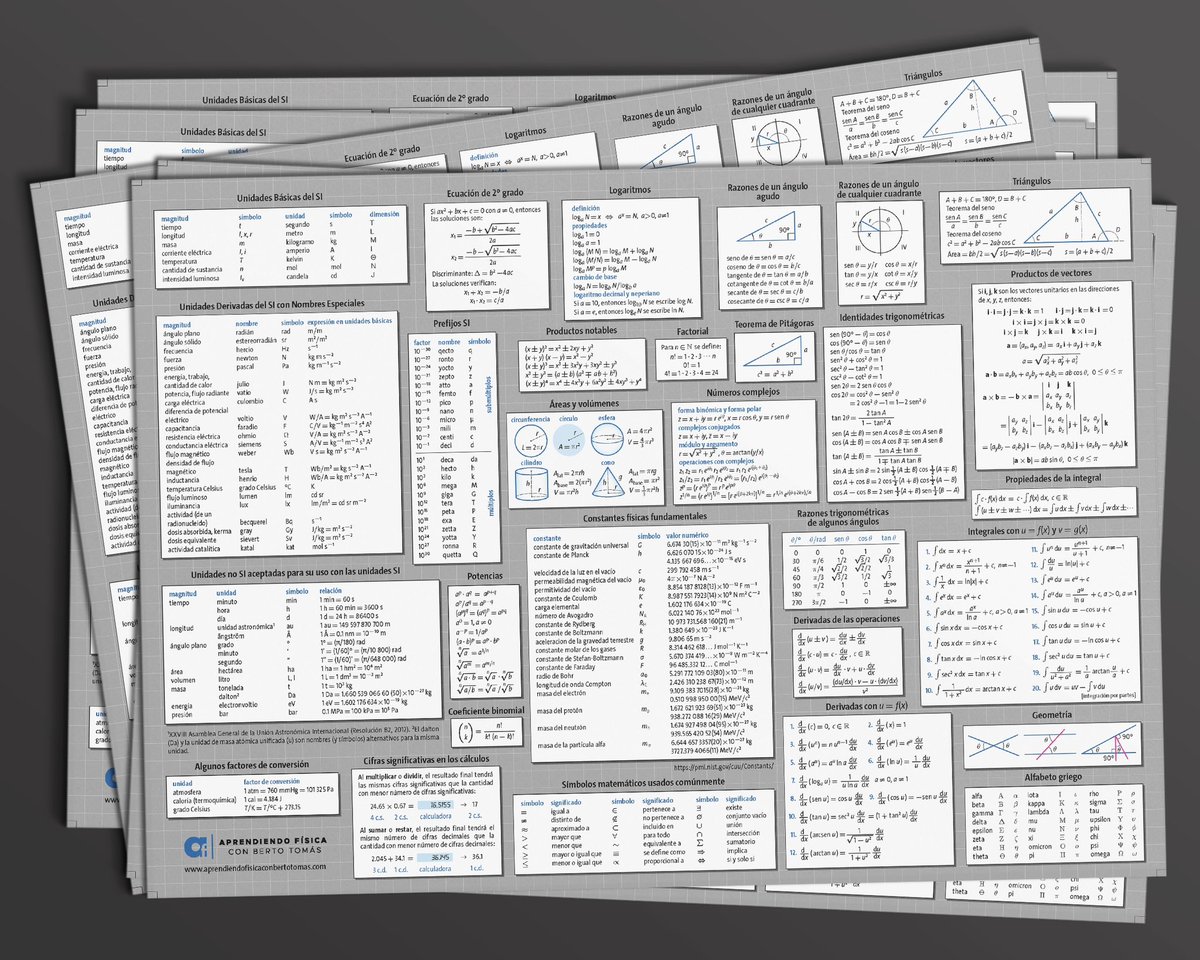 af_bertotomas's tweet photo. Volvemos al trabajo y lo hacemos compartiendo la edición #notebook de la tabla periódica que incluye en el reverso un resumen que cualquier alumno de ciencias debería tener a mano. Ya está disponible en la web.
Agradecezco a Rodrigo (@fqmente) su colaboración. https://t.co/nv2uNAmKNl