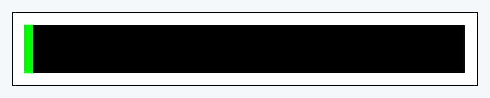 2024 is 2% complete.