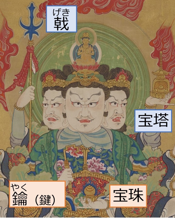 特集展示 作品紹介】 刀八毘沙門天像 江戸時代 天保4（1833）年 獅子冠