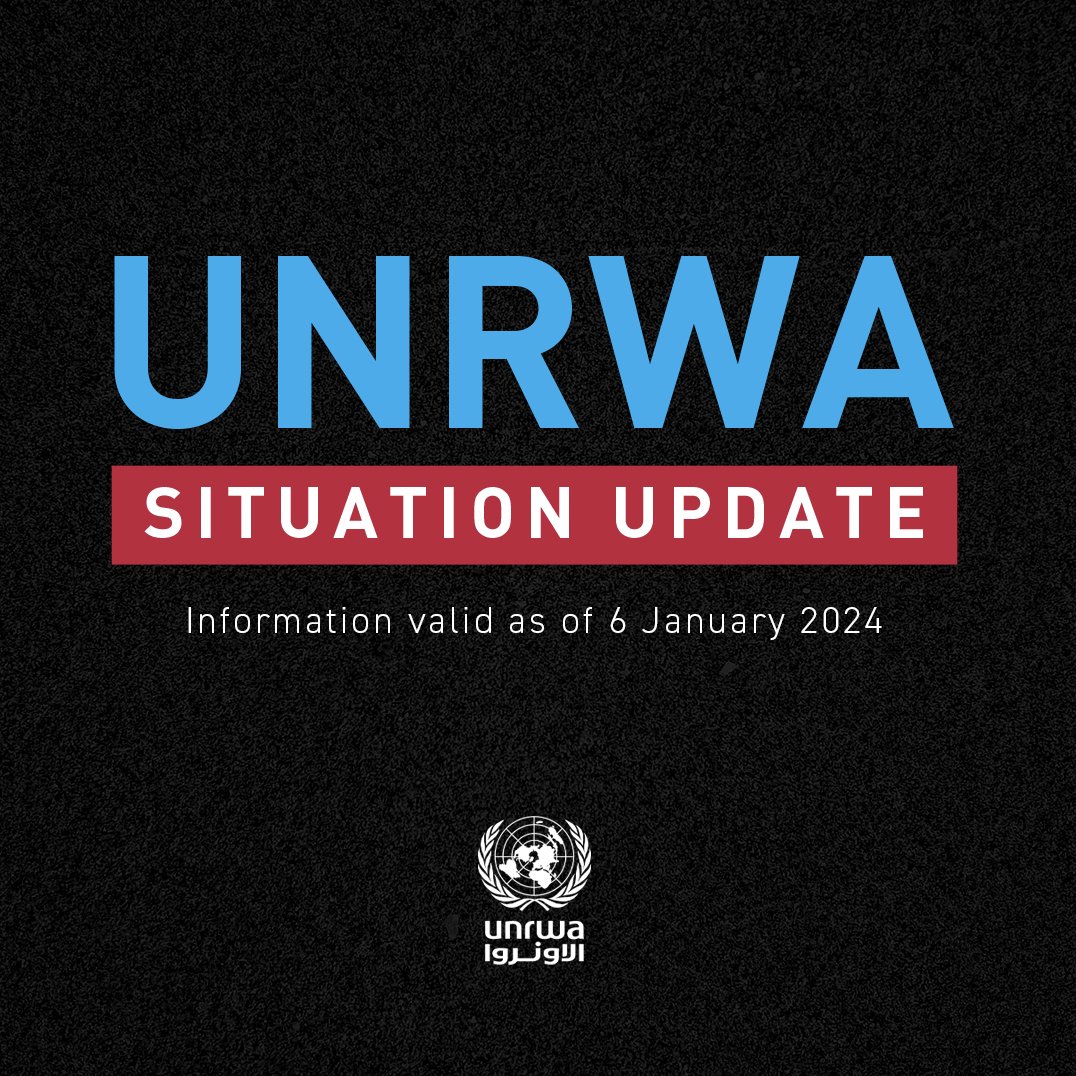 🔺220 incidents impacting @UNRWA premises & displaced people sheltering have been reported since war began, including 63 direct hits on UNRWA installations. 🔺Only 5 (out of 22) @UNRWA health centres are still operational in middle & southern areas📍#Gaza unrwa.org/resources/repo…