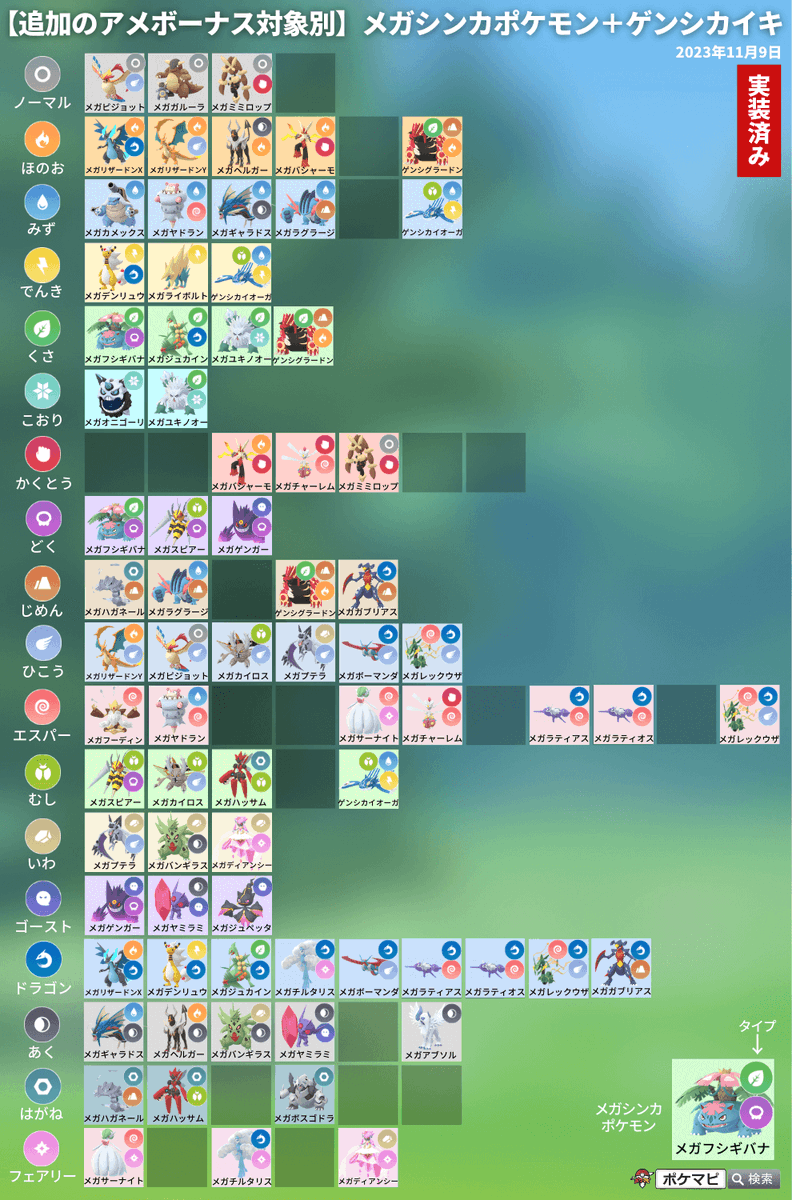 ポケモンGO攻略情報＠ポケマピ tweet media