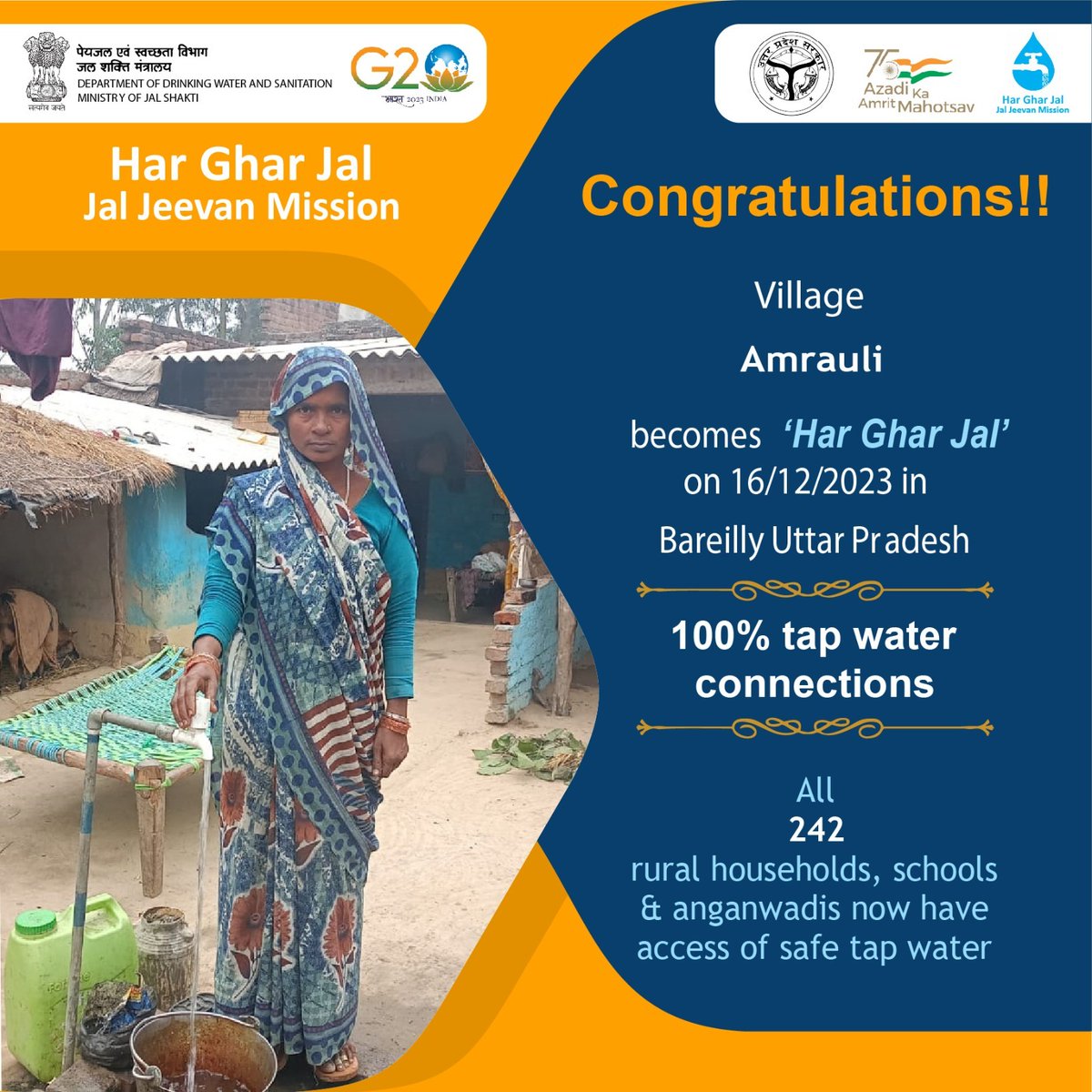 Congratulations to all the people of Amrauli Village of Bareilly district, Uttar Pradesh State for becoming #HarGharJal with safe tap water to all 242 rural households, schools &amp; anganwadis under #JalJeevanMission as on 16/12/2023.