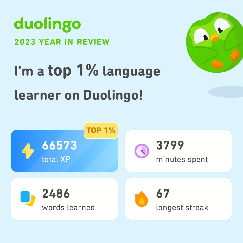 Arxww1's tweet photo. Look how much I learned on Duolingo in 2023! How did you do? #Duolingo365 https://t.co/0E6x3ZqvzE